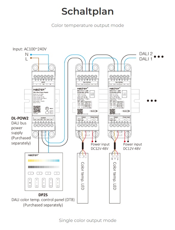 Synergy 21 LED DALI 3in1 LED Controller (DT8) Hutschiene *Milight/Miboxer*