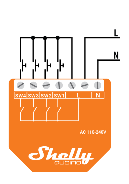 Shelly · Unterputz · "Wave i4" · Szenenaktivierer · 12 Aktionen · Z-Wave