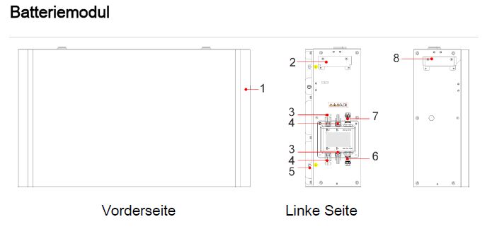 EFFEKTA Solarwechselrichter SofarSolar LI-Ion Batterie, Lithium-Batteriemodul BTS 5K, 4,75 kWh, zum Anschluss an 3-phasen Wechselrichter vom Typ "HYD 5KTL-20KTL", EFFEKTA Solarwechselrichter SofarSolar LI-Ion Batterie, Lithium-Batteriemodul BTS 5K, 4,75 kWh, zum Anschluss an 3-phasen Wechselrichter vom Typ "HYD 5KTL-20KTL",